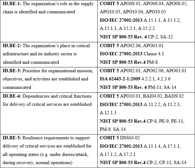 DES-1241 Reliable Test Forum